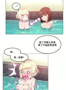 Page 88 of 一个变态的日常生活 | A Pervert's Daily Life 第1-4季 1-144 - preview thumbnail