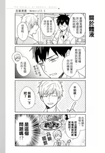 Page 413 of The Monster of Memory Vol.1-Vol.3 - preview thumbnail