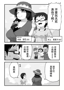 Page 28 of Boku wa Manken Senzoku Nude Model 3 Mizugi SEX Hen | 我是漫研専属裸体模特 3 泳装SEX篇 - preview thumbnail