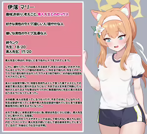 Page 80 of Netorare Shikou o Somerare Aku Ochi Suru Mari - preview thumbnail