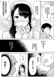 Page 38 of Ore ga Dairi Tanetsuke Suru Koto ni Natta Hitozuma Tachibana Shizuka-san wa Nannimo Shiranai! - preview thumbnail