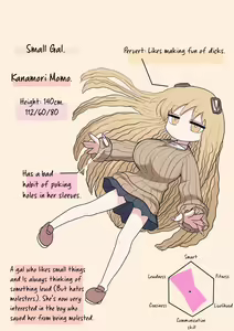 Chiisai Gal | Small Gal — hentai manga cover on Fhentai