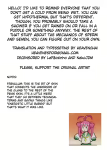 Page 22 of Futanari Rainy Day (decensored) - preview thumbnail
