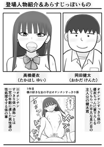 Page 2 of Boku no Koibito wa Ochinchin Sukkiri Idol - preview thumbnail