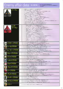 Page 77 of Choukou Tenshi Escalayer Visual Fanbook - preview thumbnail