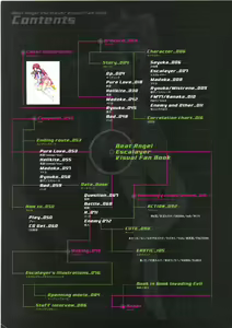 Page 10 of Choukou Tenshi Escalayer Visual Fanbook - preview thumbnail