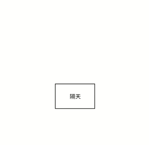 Page 1345 of 疫情期間的家教生活  | 疫情期间的家教生活 1-12 - preview thumbnail
