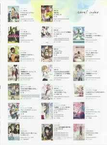 Page 105 of Shiromizakana_Self-selected_illustration_collection - preview thumbnail