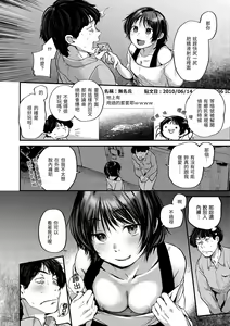 Page 142 of Kimi ga Suki o Wakaru made - Until you sense how to love... | 直到你明白什麼是喜歡 - preview thumbnail