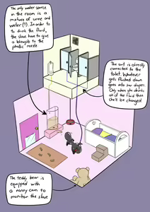 Page 137 of Artist - Ethanol - preview thumbnail