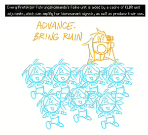 Page 91 of SIGNALIS Memes - preview thumbnail