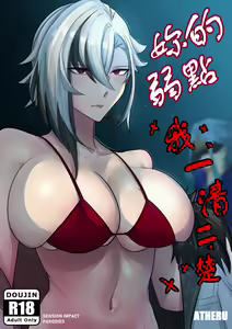 I KNOW YOUR WEAKNESS | 妳的弱點我一清二楚 (decensored) - hentai manga cover image