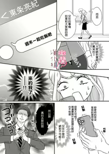 Page 36 of oni zyousi wo ama ka mi si tara、 sinken kousai hazimari masi ta！？~01-06｜轻咬凶暴上司之后、我们竟然正式交往了！ ？01-06话 - preview thumbnail