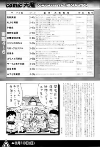 Page 306 of COMIC TENMA 2006-08 - preview thumbnail