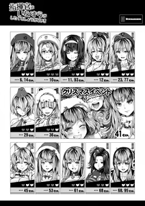Page 4 of Shikikan wa Itazura ga Shitakute Shouganai!! ver2.0 | Командир ничего не может с собой поделать, но ему хочется пошалить!! - preview thumbnail