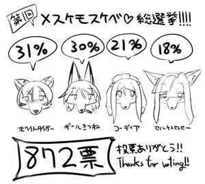 Page 571 of ARTIST shirokoma - preview thumbnail