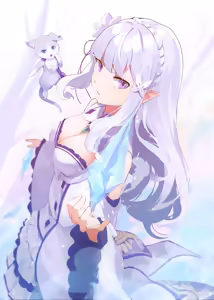 Page 1007 of Emilia - Collection ~2~ SFW 艾米莉亚 个人收藏画集 - preview thumbnail