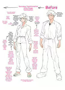 Men Succub-ize Phenomenon/Unconscious Succubation TSF Draft — hentai manga cover on Fhentai