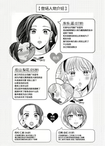 Page 3 of Aishite Ii no wa, Karada dake 8 - preview thumbnail