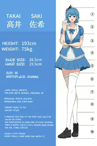 Page 1253 of Translated Futa Pictures+ - preview thumbnail