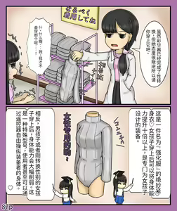 Page 89 of Girls world side FSG（机翻汉化） - preview thumbnail