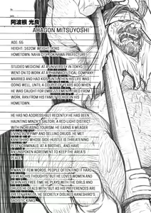 Page 154 of Okinawa Slave Island -English Edition- - preview thumbnail