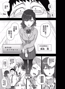 Page 3 of Gal-tachi ni Kimogararenagara H na Batsu Game o Shita Toki no Hanashi. - preview thumbnail