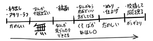 Page 685 of コノシゲ / りゅーん - preview thumbnail