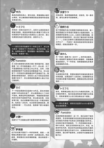Page 363 of Tenshi Souzou RE-BOOT! Official Visual Fanbook | 天使☆嚣嚣 RE-BOOT! 官方设定集 - preview thumbnail