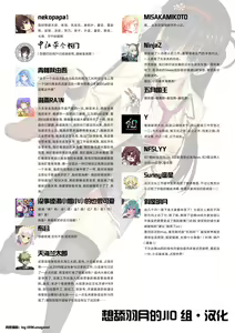 Page 366 of Tenshi Souzou RE-BOOT! Official Visual Fanbook | 天使☆嚣嚣 RE-BOOT! 官方设定集 - preview thumbnail