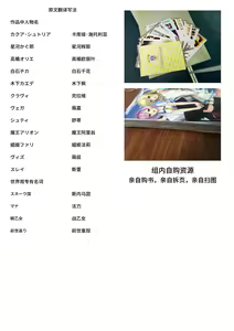 Page 368 of Tenshi Souzou RE-BOOT! Official Visual Fanbook | 天使☆嚣嚣 RE-BOOT! 官方设定集 - preview thumbnail