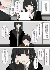 Page 3 of Kowasou na Senpai - preview thumbnail
