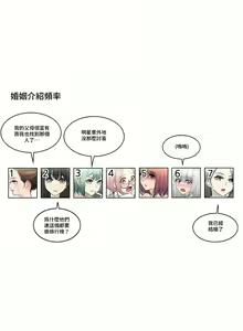 Page 1949 of 触电！～解封之触～ | 觸電！～解封之觸～  1-60 - preview thumbnail