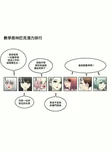 Page 1950 of 触电！～解封之触～ | 觸電！～解封之觸～  1-60 - preview thumbnail