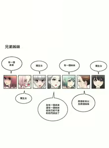 Page 1951 of 触电！～解封之触～ | 觸電！～解封之觸～  1-60 - preview thumbnail