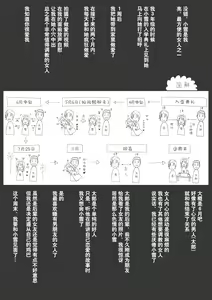 Page 35 of Honto no Kanojo Soushuuhen - preview thumbnail