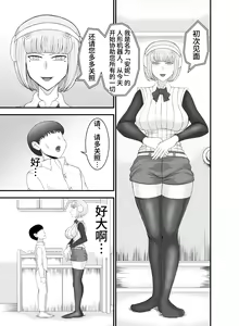Page 4 of Teihen de Motenai Ore ga Onna Android o Moratte Mita - preview thumbnail