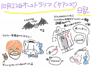 Page 1287 of こむぎ - preview thumbnail