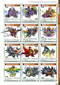 Page 126 of SD Gundam Daizenshuu - Knight Gundam Hen - preview thumbnail