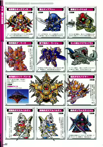 Page 71 of SD Gundam Daizenshuu - Knight Gundam Hen - preview thumbnail