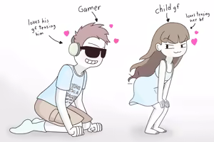 Page 116 of - Anatomy of a Gamer Meme - preview thumbnail