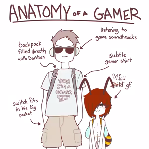 Page 131 of - Anatomy of a Gamer Meme - preview thumbnail