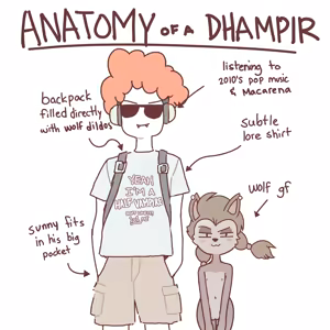 Page 135 of - Anatomy of a Gamer Meme - preview thumbnail