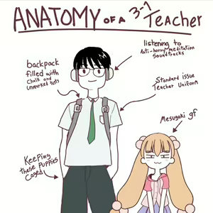 Page 141 of - Anatomy of a Gamer Meme - preview thumbnail