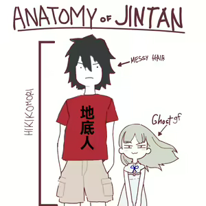 Page 180 of - Anatomy of a Gamer Meme - preview thumbnail