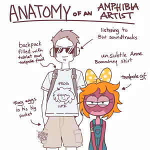 Page 213 of - Anatomy of a Gamer Meme - preview thumbnail