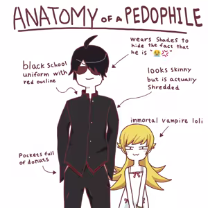 Page 245 of - Anatomy of a Gamer Meme - preview thumbnail