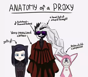 Page 247 of - Anatomy of a Gamer Meme - preview thumbnail