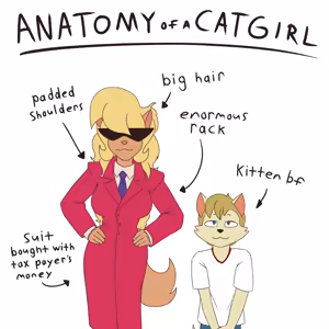 Page 264 of - Anatomy of a Gamer Meme - preview thumbnail