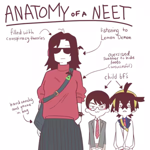 Page 276 of - Anatomy of a Gamer Meme - preview thumbnail